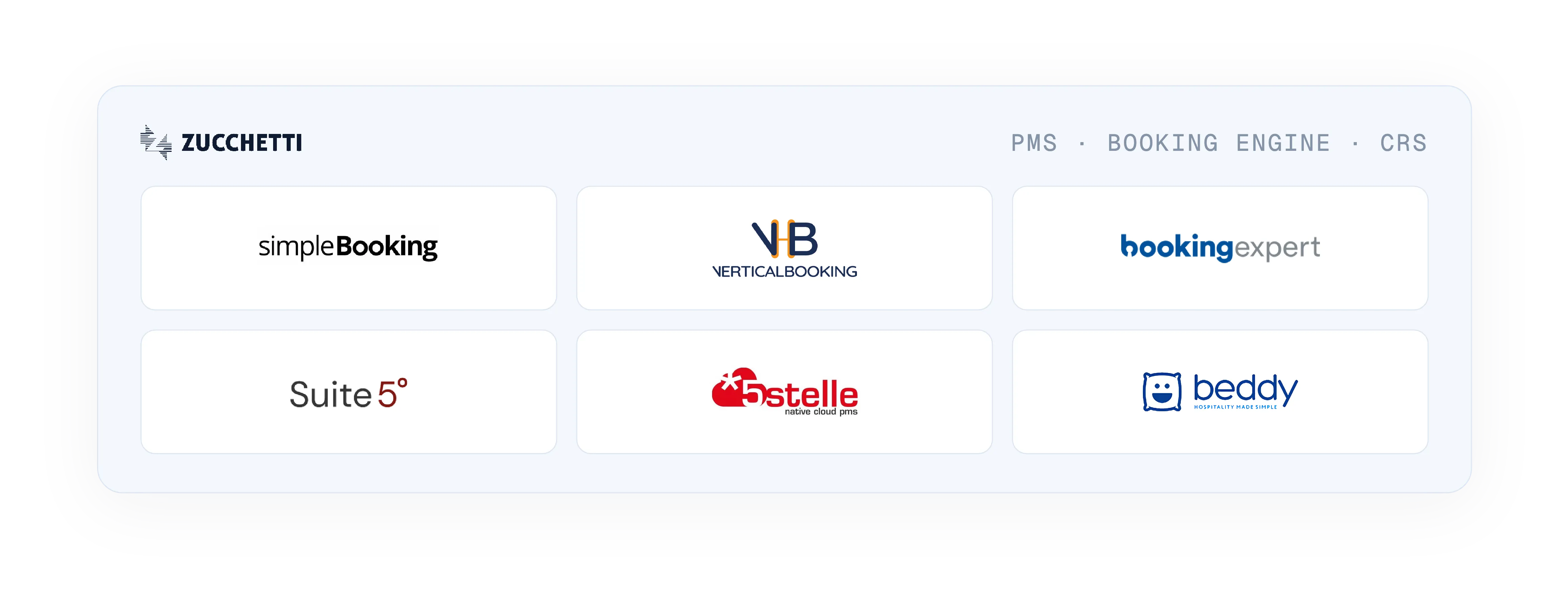 Loghi ecosistema Zucchetti: simpleBooking, Vertical Booking, bookingexpert, Suite 5°, 5stelle, beddy